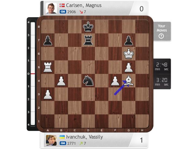 Украинский шахматист Иванчук победил чемпиона мира Карлсена